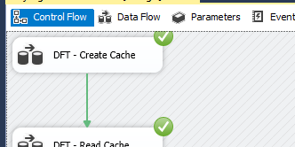 SSIS Appetizer: Cache Transformation File is Raw File