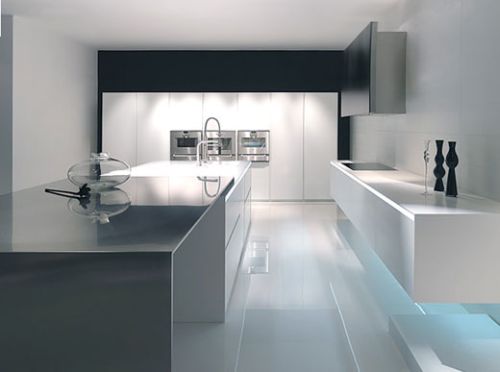 Minimalist Kitchen Ideas