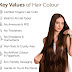 Organic Natural hair colour without chemicals in India 