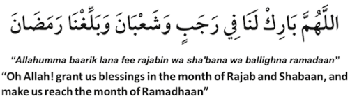 Dua in shaaban Month