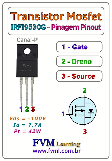 Pinagem-Pinout-Transistor-Mosfet-Canal-P-IRFI9530G-Características-Substituição-fvml
