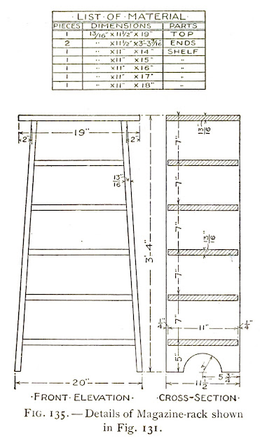 How to make a magazine rack from wood – DIY projects - 02