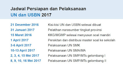 Jadwal Persiapan dan Pelaksanaan UN dan USBN 2017