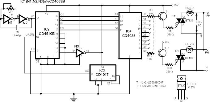 Automatic Dual output Display