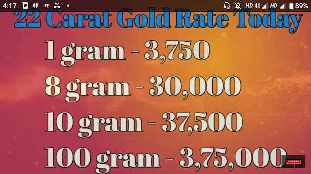 22 Carat Gold Rate Today 