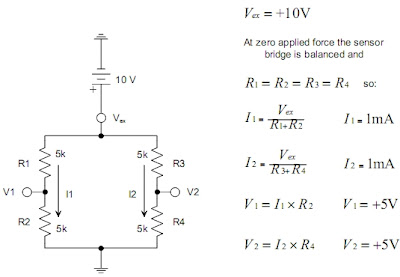 Balanced Bridge Generates CMV But No Differential Output Voltage