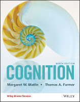Cognition 9e Matlin Test Bank
