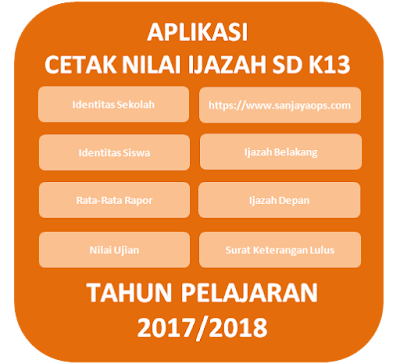 Aplikasi Pengolahan Nilai Ijazah Kelas 6 Sd/Mi Kurikulum 2013 Tahun Pelajaran 2017/2018