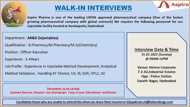 Aspiro Pharma | Walk-in interview for AR&D at Hyderabad on 31st Jan 2021