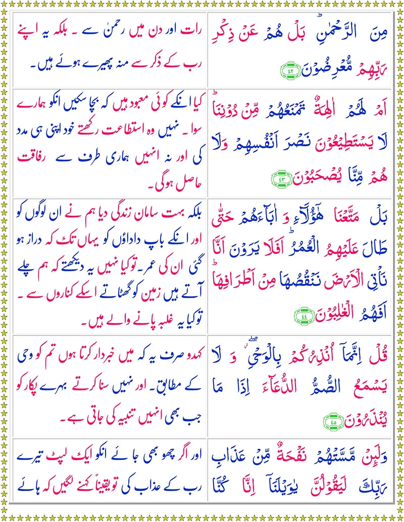 Quran,Surah Al-Anbiya with Urdu Translation,Quran with Urdu Translation,