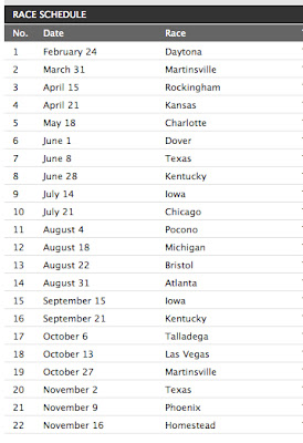 Nascar Schedule 2012