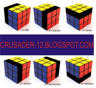   rumus rubik 3x3 termudah, cara menyelesaikan rubik 3x3 pemula, cara cepat menyelesaikan rubik 3x3 dibawah 1 menit, rumus rubik 4x4 termudah, rumus rubik 3x3 pdf, rumus rubik mudah dimengerti, rumus bergambar, rumus rubik 3x3 bergambar, cara menyelesaikan rubik 3x3 tanpa rumus