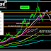 what the past could tell us on usdcad future moves