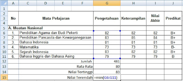 Cara Menghitung Rata Rata di Microsoft Excel Dengan Fungsi Average