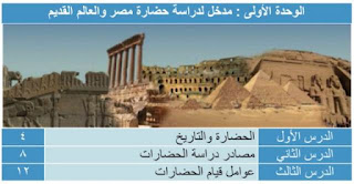 الوحدة الأولى : مدخل لدراسة حضارة مصر والعالم القديم الحضارة والتاريخ مصادر دراسة الحضارات عوامل قيام الحضارات