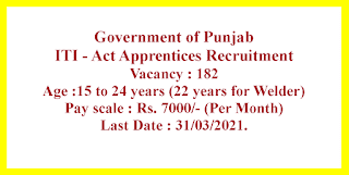 ITI - Act Apprentices Recruitment - Government of Punjab