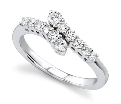 Wedding Ideas Silver Wedding Ring
