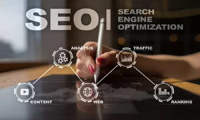 Best SEO Company in Canada