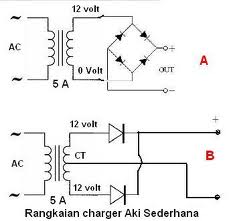 CARA MEMBUAT CHARGER ACCU