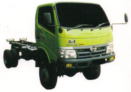 HINO DUTRO 130 HD 4x4 Hino dan Hino Dutro