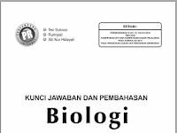 Buku Lks Sejarah Indonesia Kelas 10