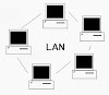 Perbedaan Jaringan Komputer LAN, MAN, dan WAN