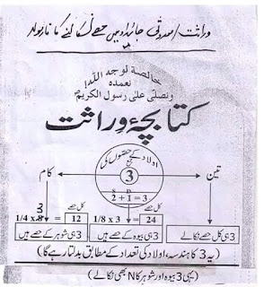 Islamic inheritance calculator excel | Wirasat ki taqseem in Islam calculator