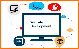 web development services in Indore