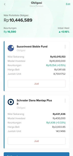 Cara aman untuk berinvestasi bagi pemula