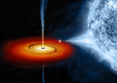 What is the black hole? 