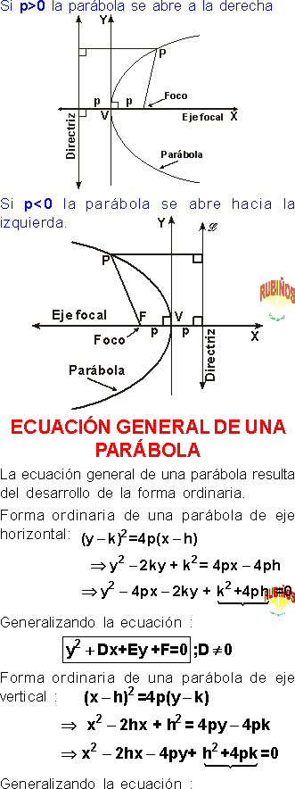 La Parabola Ejercicios Resueltos Pdf