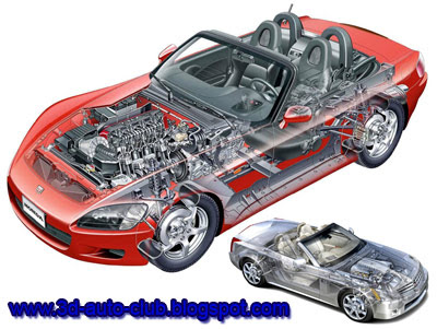 Wallpapers Cars on 3d Auto Club  Wallpapers   Sketch Of Cars