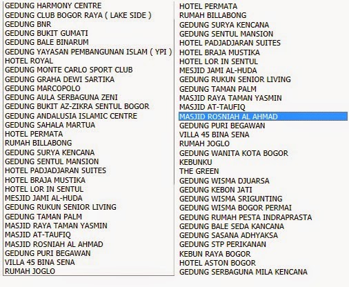 bacaan: Daftar gedung sewa, alamat, kapasitas, kontak untuk pernikahan 