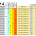 J14 Pronostico y analisis de la Quiniela