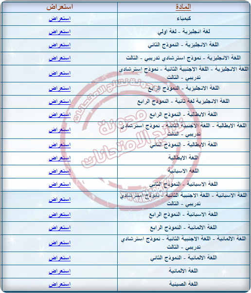  نماذج تجريبية لامتحانات الثانوية العامة للعام الدراسي - 2017