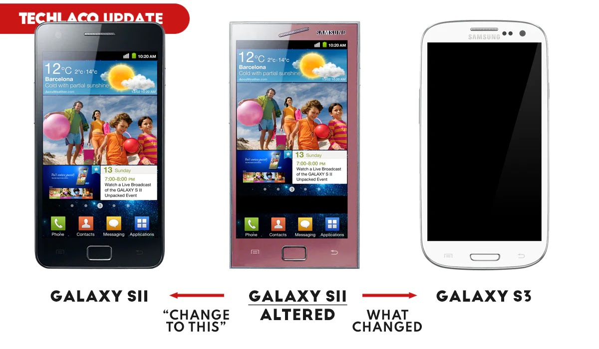 Comparison Between the Samsung Galaxy SII (S2) and the Samsung Galaxy SIII (3) and Apple's proposed Changes outlined in Lawsuit