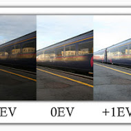 APA ITU EXPOSURE VALUE (EV) & SETING LOW LIGHT 