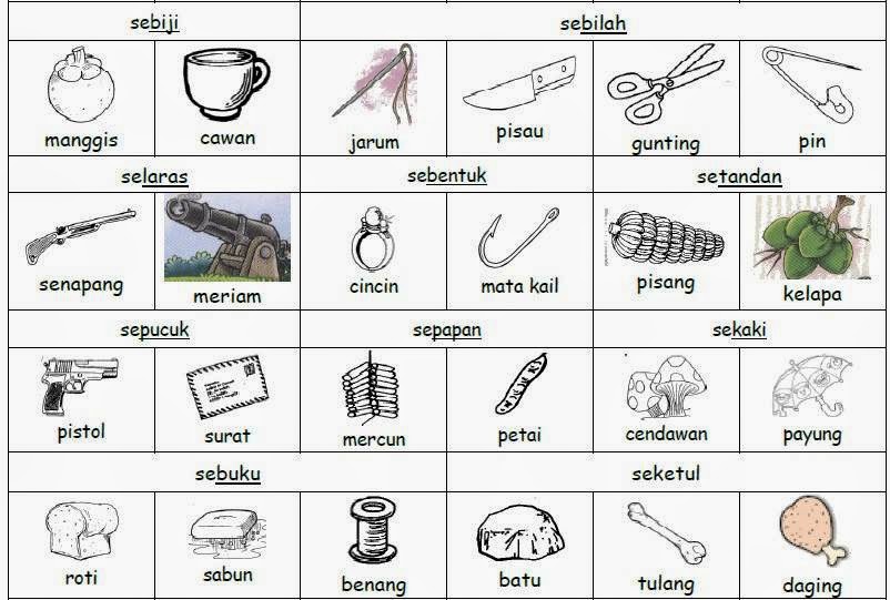 Kongsi Ilmu Dengan Cikgu Hajah Hanizam: Penjodoh Bilangan