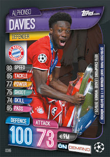 37. Alphonso Davis – FC Bayern München