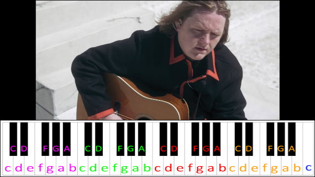 Pointless by Lewis Capaldi Piano / Keyboard Easy Letter Notes for Beginners