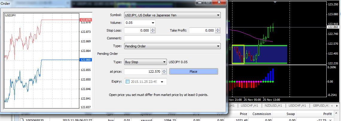 strategy trading forex: Cara pending order trading forex