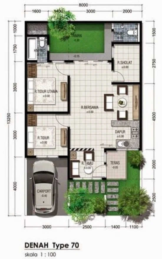 11 desain denah rumah minimalis dengan denah di dalamnya