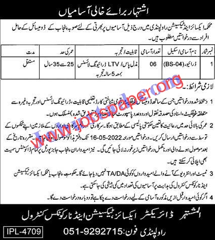 Punjab Excise & Taxation Department Jobs in 2022