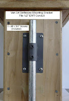 Birdhouse Mounting