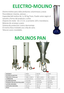 electromolinos, molinos pan