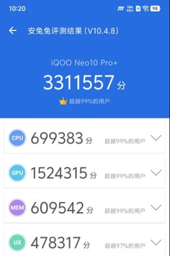 iQOO Neo 10 Pro+