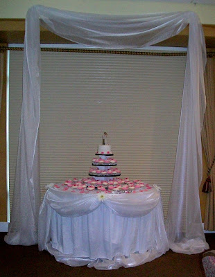 Pictures Of Wedding Cake Tables