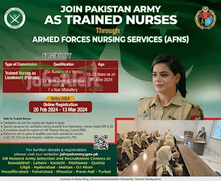 AFNS Jobs 2024 Online Apply Armed Forces Nursing Service