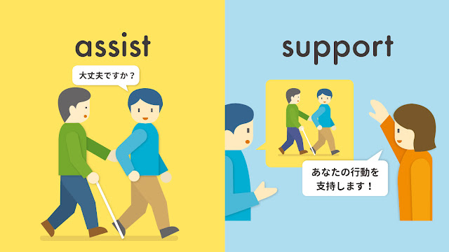 assist と support の違い