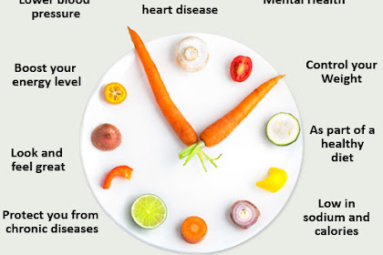 Healthy Diet Benefits